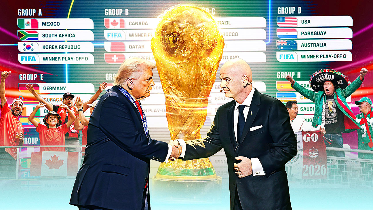 2026世界杯前瞻：48队、三国合办与美国主导下的巨量叙事